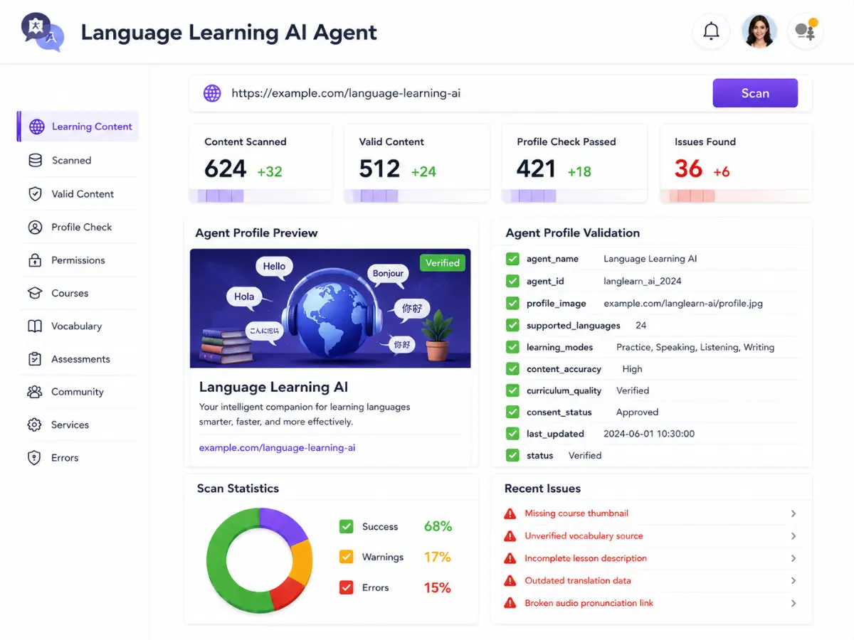 ailanguagelearning.app AI language learning app — dashboard preview